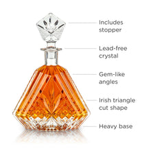 Load image into Gallery viewer, Admiral Crystal Irish Cut Whiskey Decanter (Online Only)