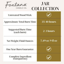 Load image into Gallery viewer, Warm Flannel Beeswax &amp; Essential Oil Jar Candle: Non-Toxic | Fontana Candle Co.
