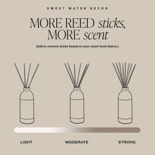 Load image into Gallery viewer, Luxury Getaway Clear Reed Diffuser [Online Only]
