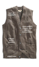 Load image into Gallery viewer, Men's Cashmere-Like Button Front Flat Knit Sweater Vest [Online Only]
