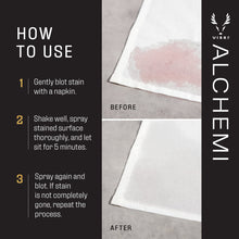 Load image into Gallery viewer, Alchemi Wine Stain Remover, 8 oz. (Online Only)
