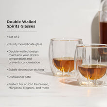 Load image into Gallery viewer, Double-Walled Spirits Glasses Set of 2 (Online Only)
