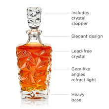 Load image into Gallery viewer, Prism Crystal Whiskey Decanter (Online Only)
