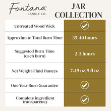 Load image into Gallery viewer, Cypress Sage &amp; Patchouli Beeswax Jar Candle | Fontana Candle Co. [Online Only]
