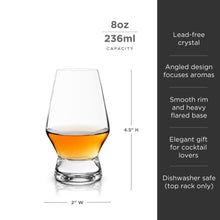 Load image into Gallery viewer, Raye Heavy Base Crystal Whiskey Tasting Glasses Set of 2 (Online Only)
